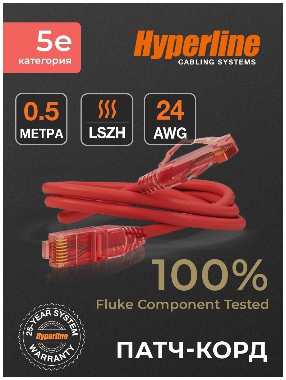 Патч-корд Hyperline U/UTP, Cat.5e (100% Fluke Component Tested), LSZH, 0.5 м