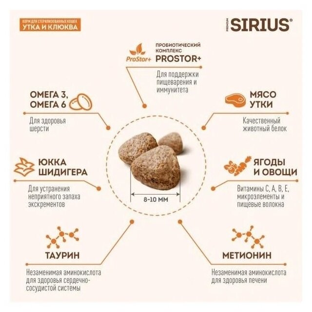 Сухой корм для стерилизованных кошек Sirius с уткой, с клюквой 10 кг - фотография № 11