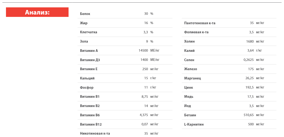 Sesitive ягненок, рис сух. 2кг Blitz - фото №7