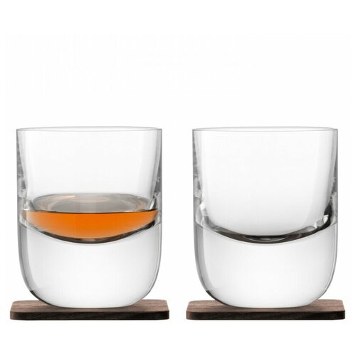 Набор стаканов с деревянными подставками Renfrew Whisky, 270 мл, 2 шт.