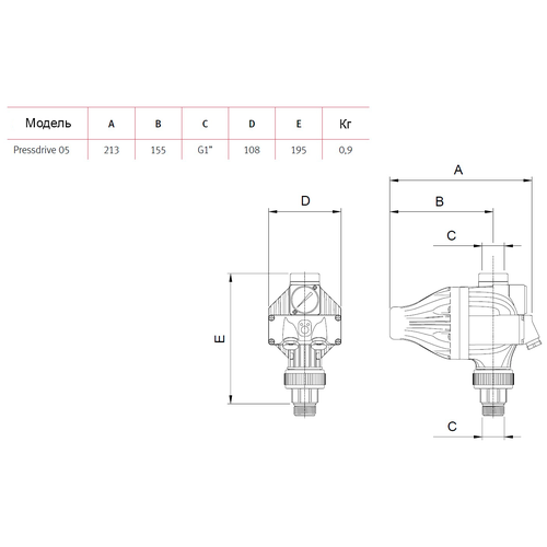 Блок автоматики Espa-Hidrokinetics Kit 06