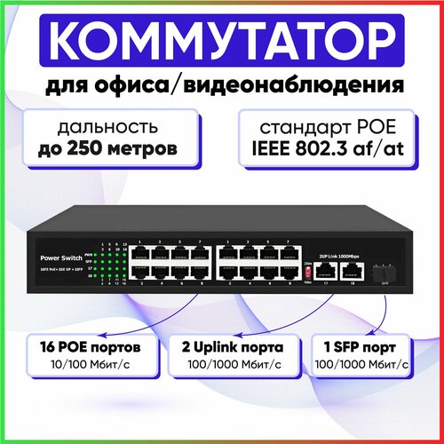 Коммутатор свитч 16 POE 8023afat порта 2 ETH 1000Mbs 1 SFP 1229900₽