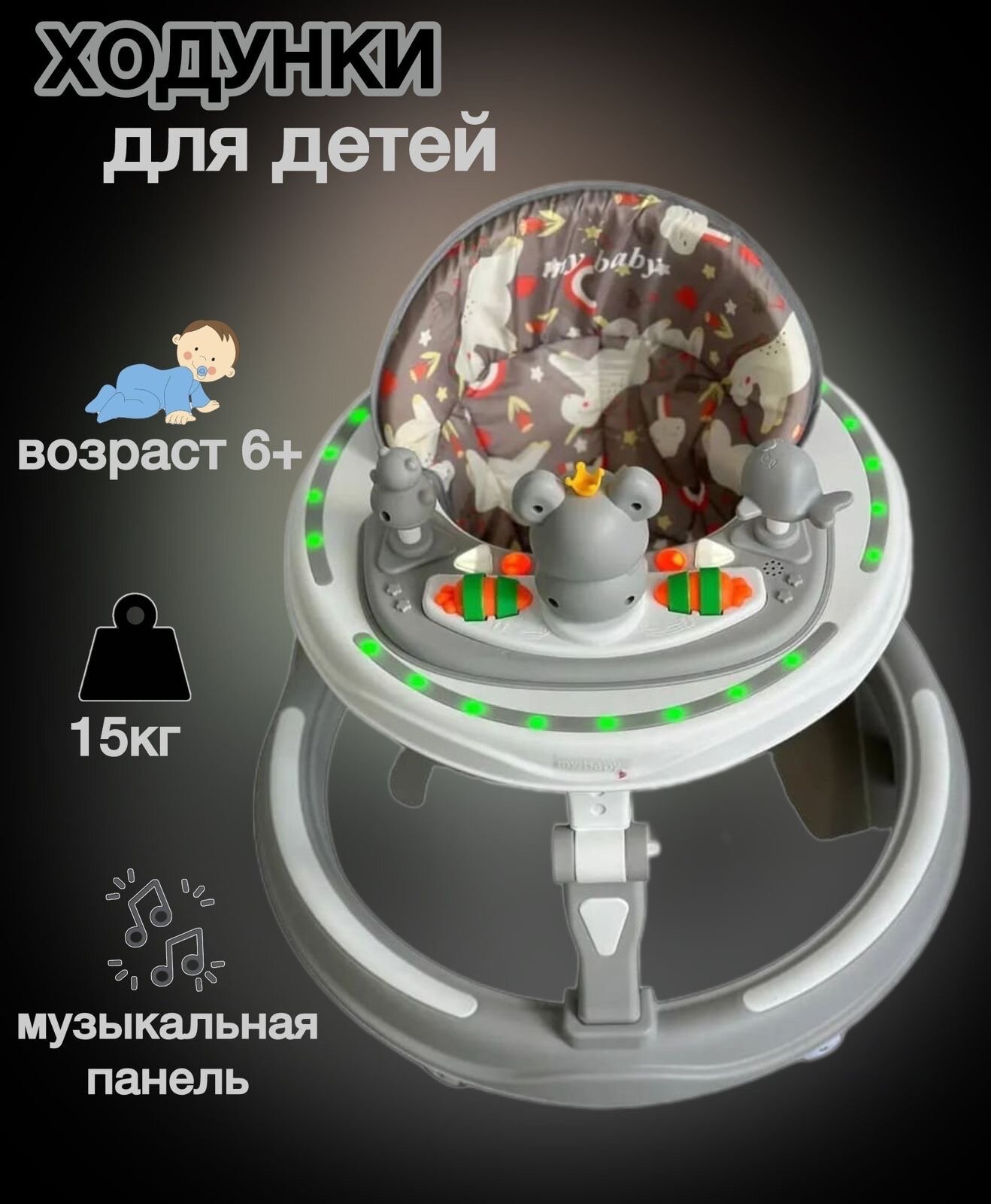 Ходунки для детей