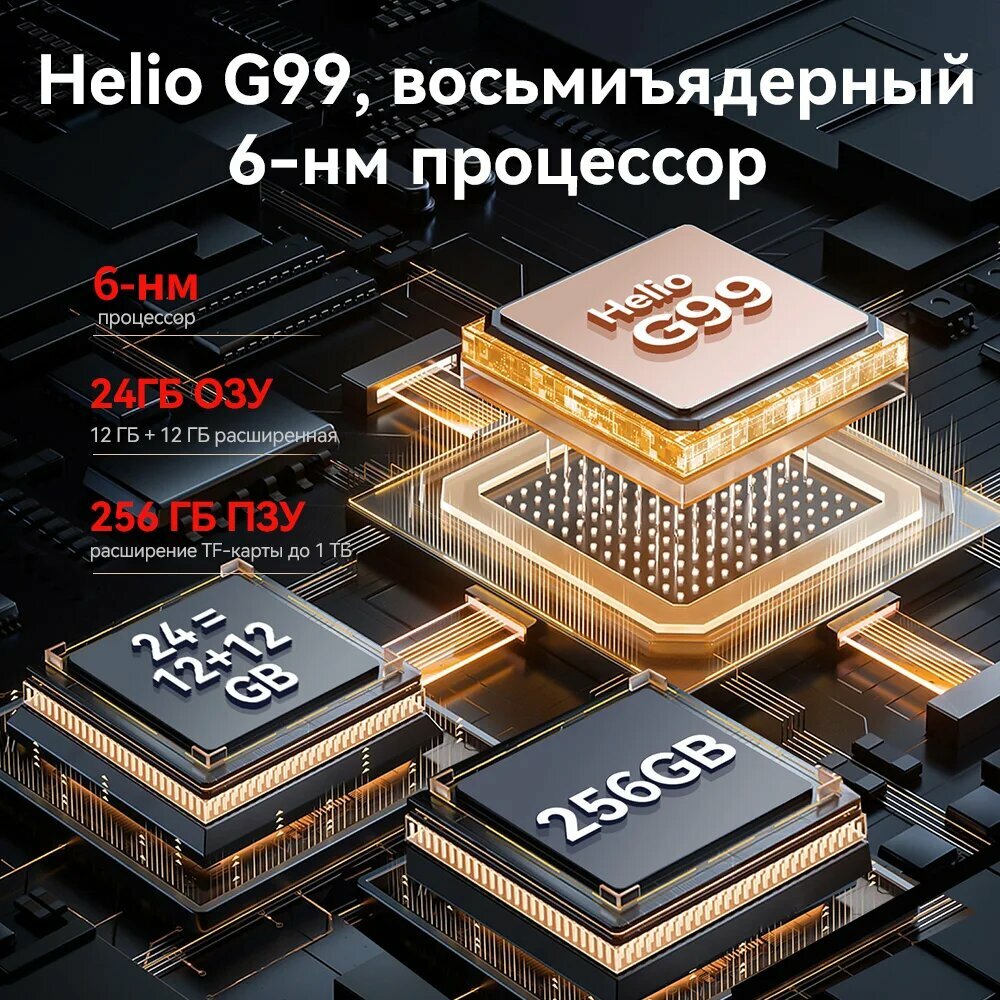 Cмартфон CUBOT KingKong AX, Dual nano SIM, 24（12+12）/256 ГБ, NFC, черный — фото 1