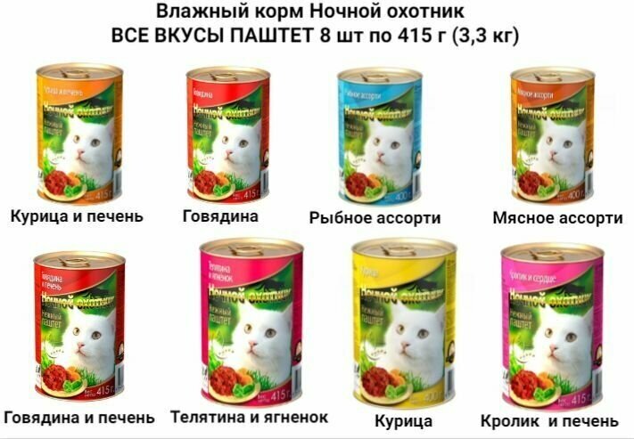 Влажный корм Ночной охотник ВСЕ вкусы паштет 8 шт по 415 г (3,3 кг) - фотография № 1