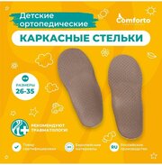 Стельки ортопедические детские для обуви, размер 32