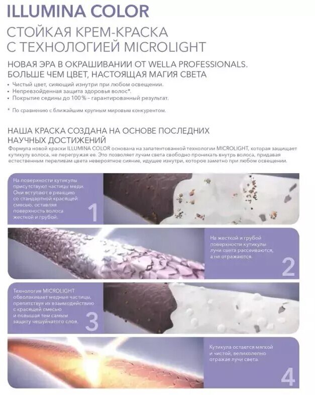 Wella Professionals Краситель Illumina Color Теплые тона 60 мл, оттенок 7/3, 7/3 блонд золотистый (Wella Professionals, ) - фото №14