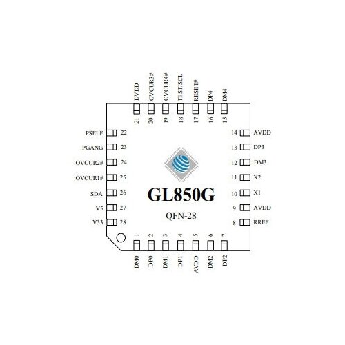 Микросхема GL850G-OHY USB-hub Genesis QFN-28 Bulk 75000₽