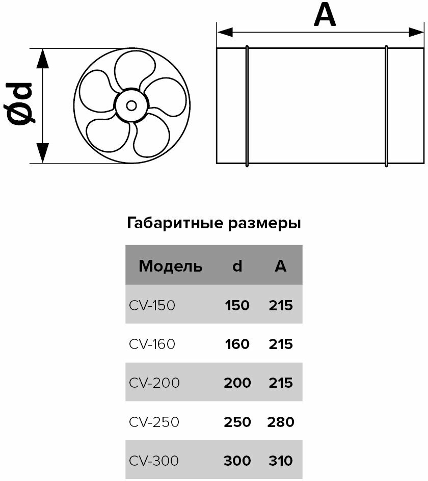 Канальный вентилятор ERA PRO CV-315 серебристый - фотография № 9