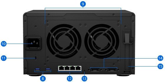 Сетевое хранилище Synology - фото №15