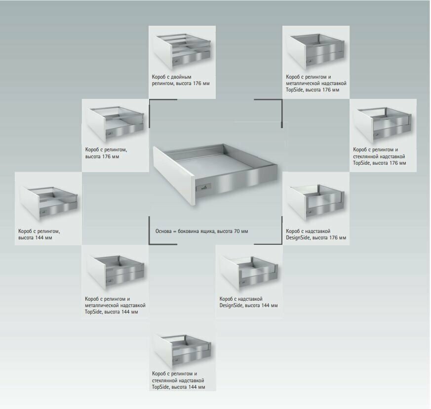 Комплект фурнитуры ящика HETTICH InnoTech Atira - фотография № 12