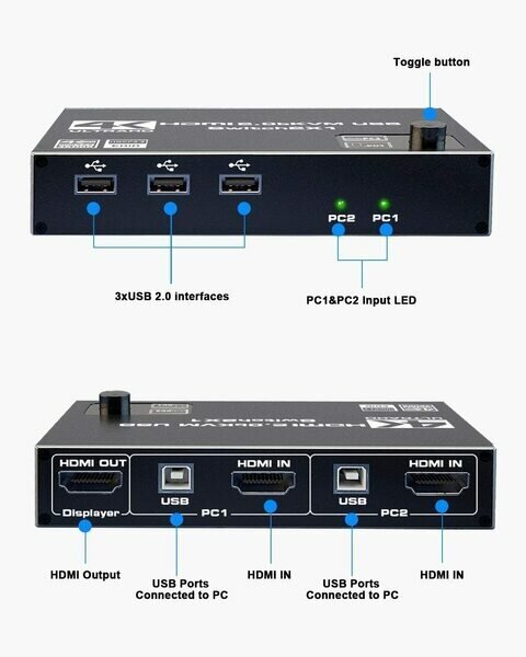 KVM Переключатель (switch) HDMI 2х1 + USB Ultra HD V-20 /VСonn/