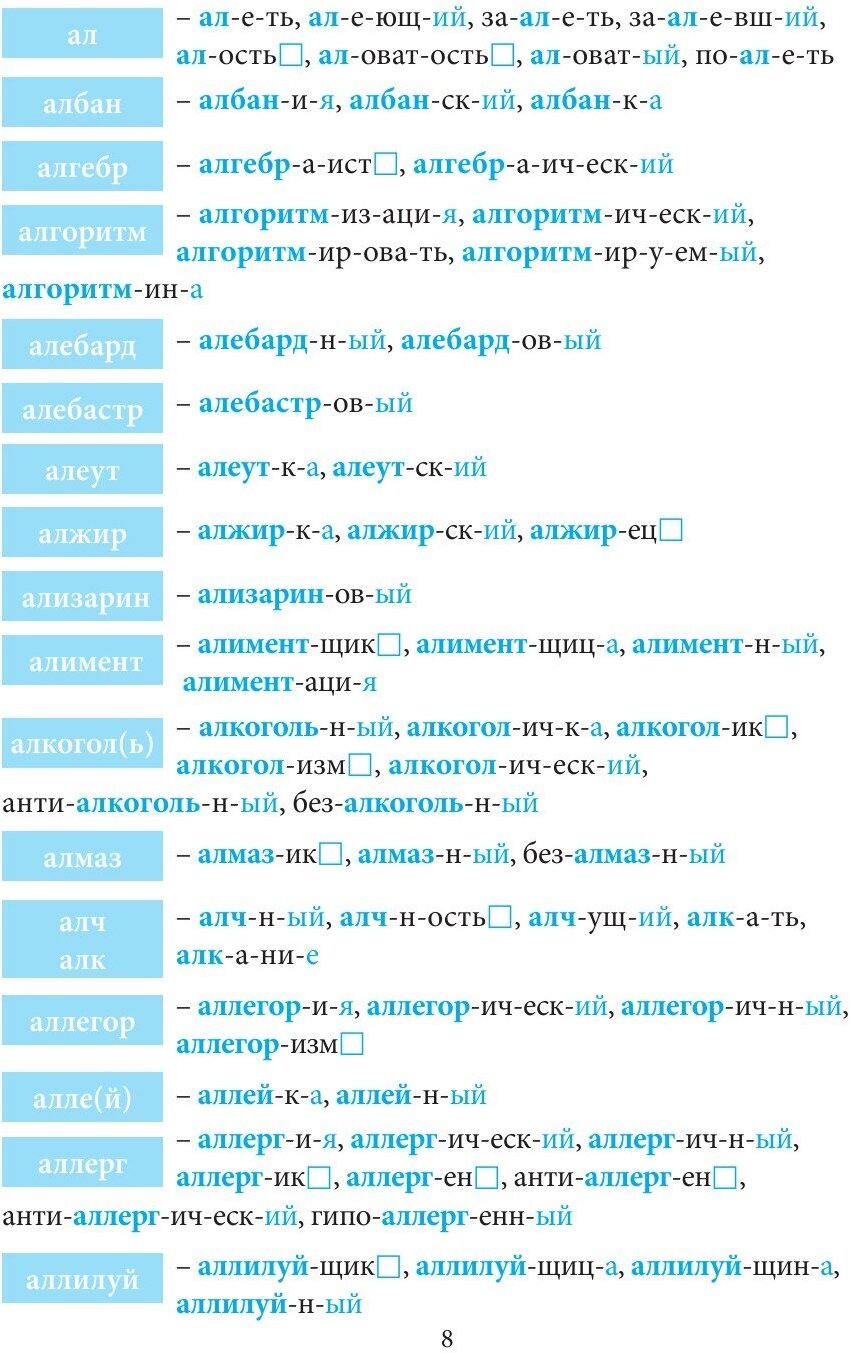 Большой словарь корней и однокоренных слов (А-Й) - фото №8