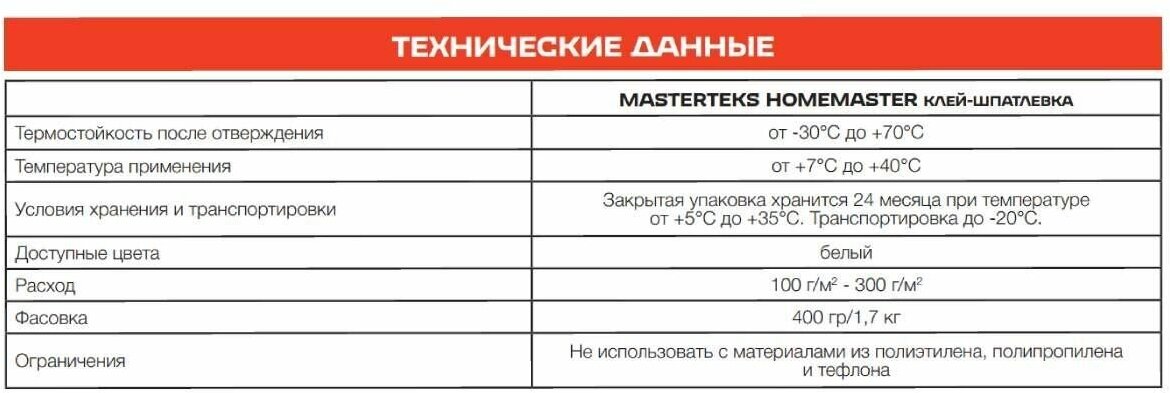 Клей-Шпатлевка акриловый MasterTeks HomeMaster для потолочных покрытий и декоративных элементов 400гр, белый - фотография № 3