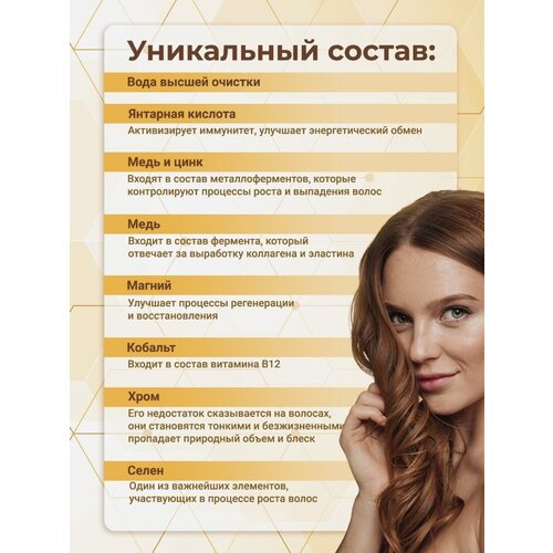 Эсвицин лосьон тоник против выпадения волос, 250мл / Средство от облысения / Стимулятор роста волос