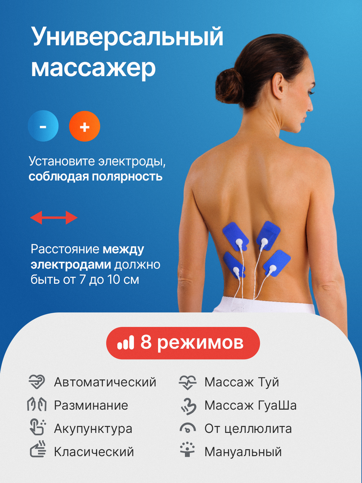 Миостимуляторы Миостимулятор домашний Meridian, с регулировкой частоты, дисплеем, 8 программами, 4 электродами