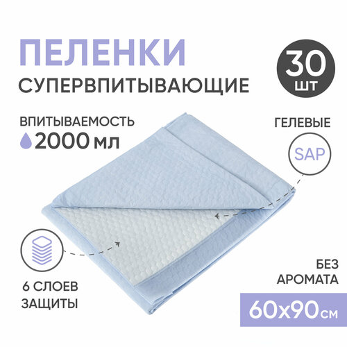 Пеленки одноразовые впитывающие BESIDE 60х90 см 30 шт непромокаемые гелевые простыни для взрослых, детей и домашних животных