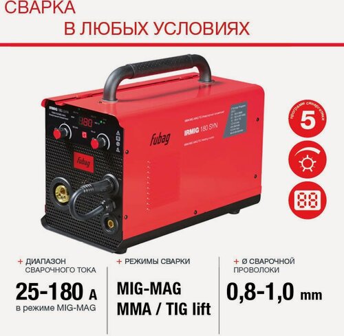 Изображение товара Сварочный полуавтомат FUBAG IRMIG 180 SYN, инвертор, с горелкой 250А в комплекте