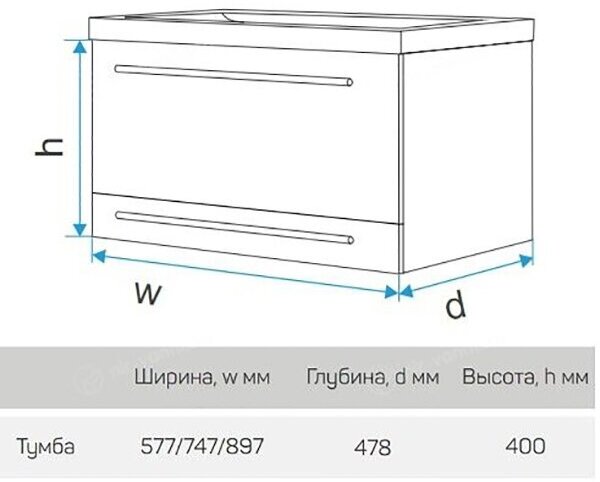 Тумба для ванной Соната 90П 2в.я. Белый глянец - фотография № 13