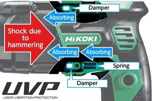 Перфоратор HIKOKI DH28PEC900 Вт - фото №9
