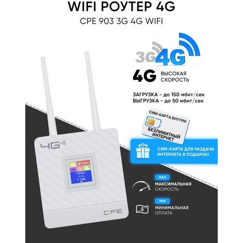 CPE 903 3G 4G роутер WiFi 4G точка доступа роутер 2 антенны европейская sim карта 4g lte высокоскоростные данные неограниченные данные 1 15 дней поддержка esim maxis