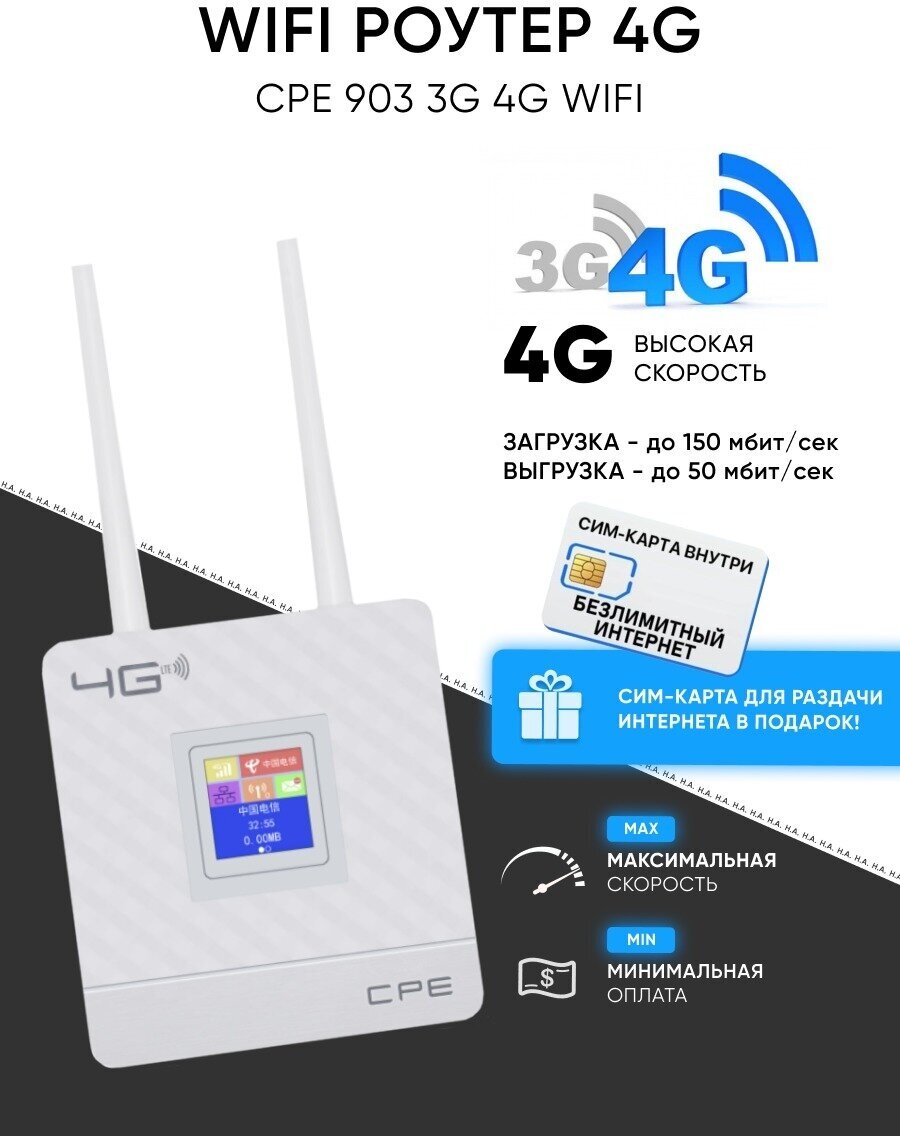 CPE 903 3G 4G роутер WiFi 4G точка доступа роутер 2 антенны