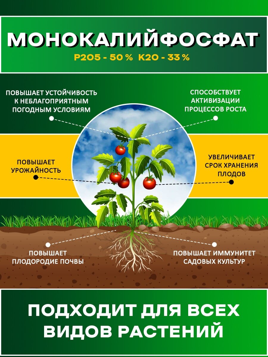 Монокалийфосфат-удобрение для повышения урожайности 2 кг - фотография № 2
