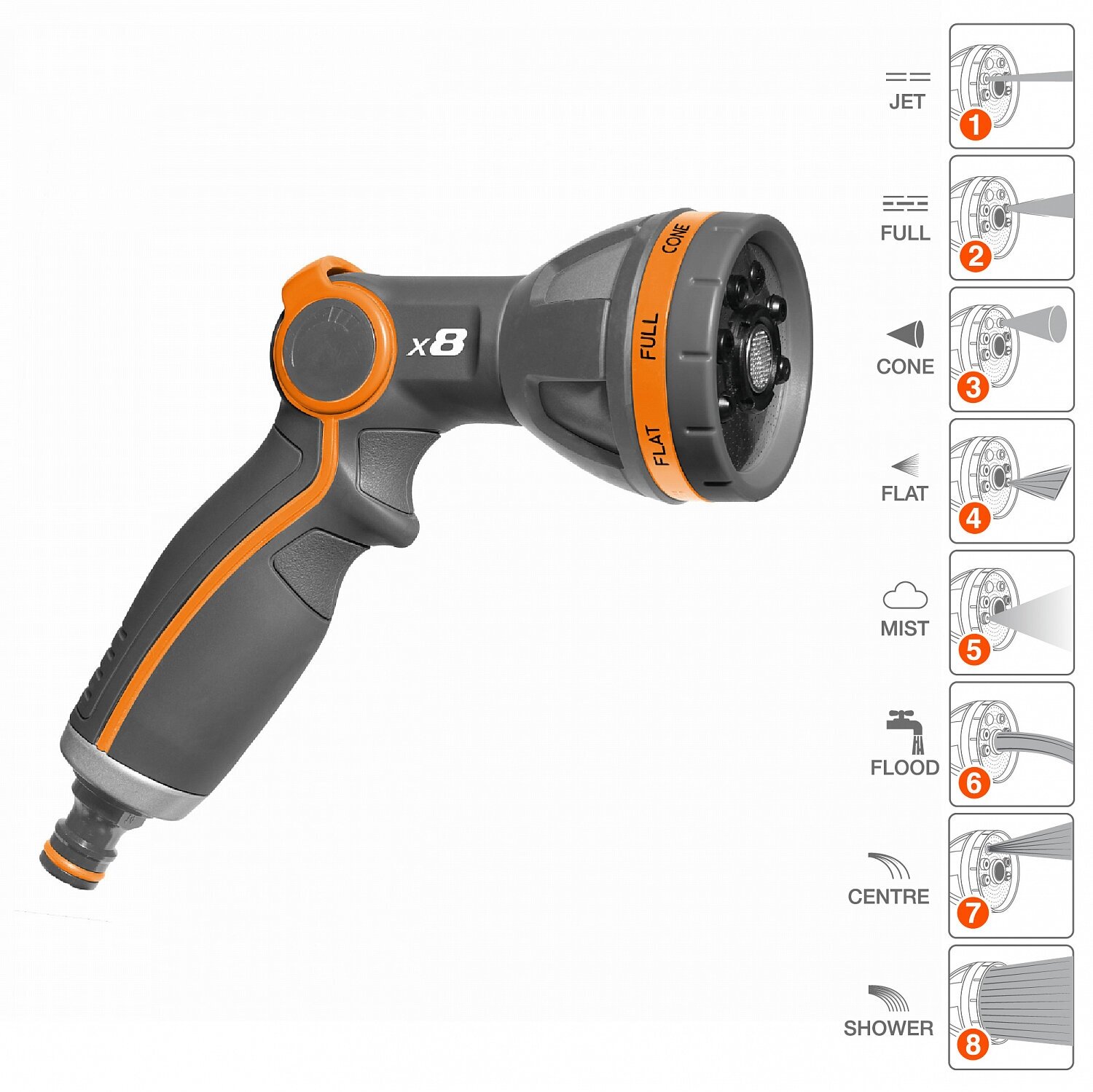 Пистолет-распылитель DAEWOO DWG 2020 - фотография № 3