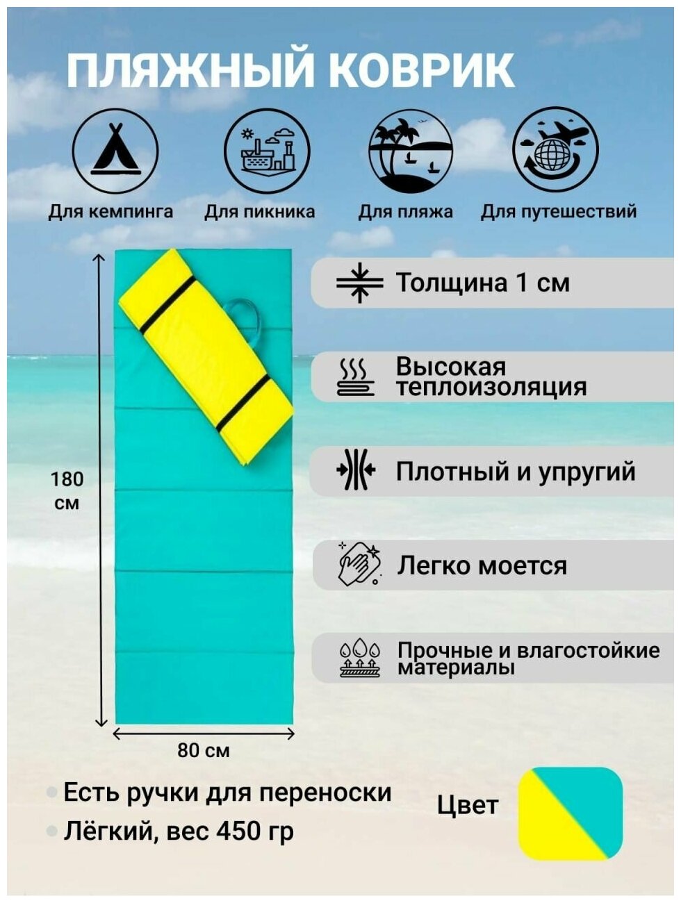 Коврик пляжный складной 80*180 для песка и гальки