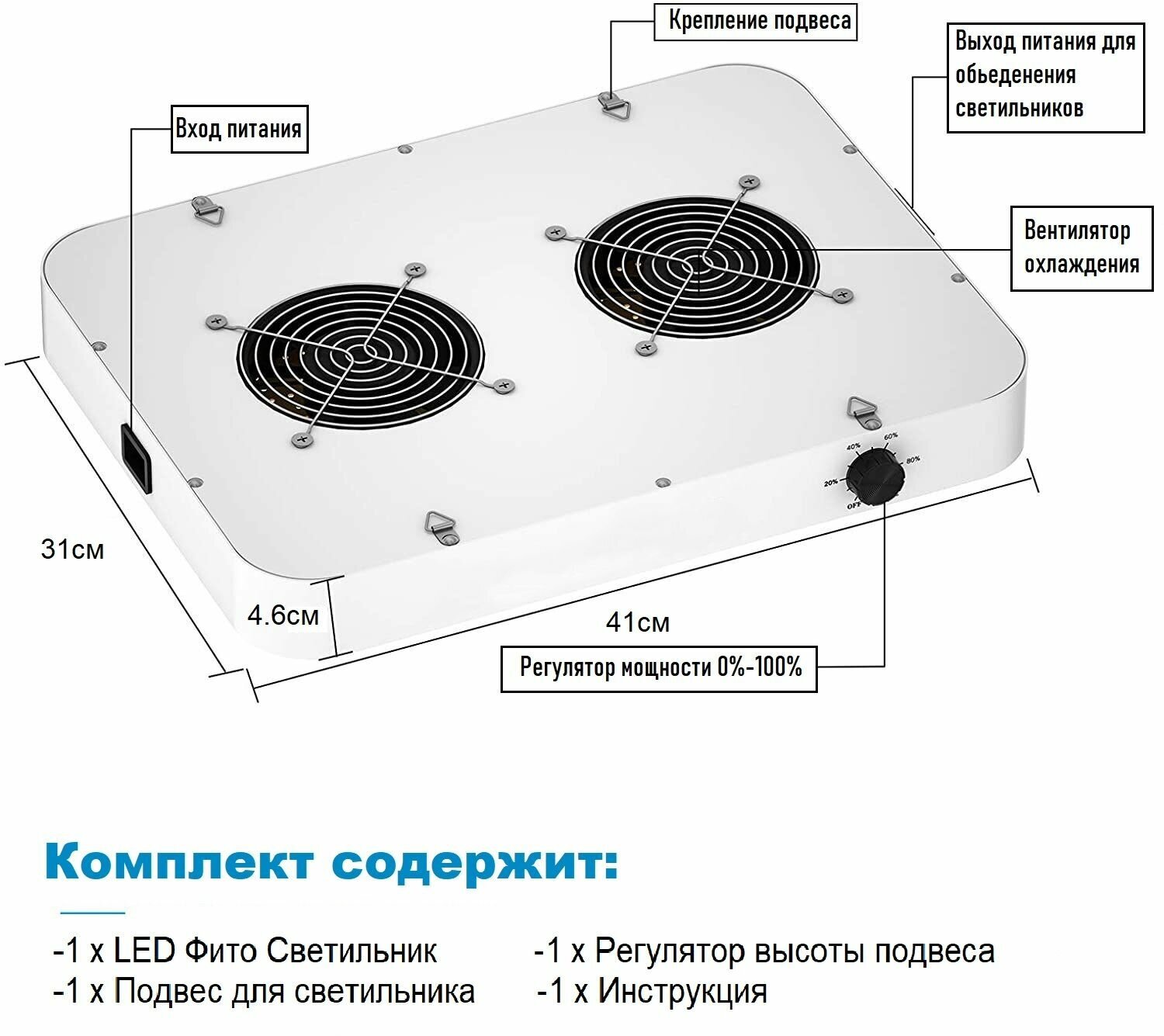 Светильник для растений CR1200-260 Вт/ 2 вентилятора с активным охлаждением/ Samsung LM301B/ полный спектр/фитолампа - фотография № 4