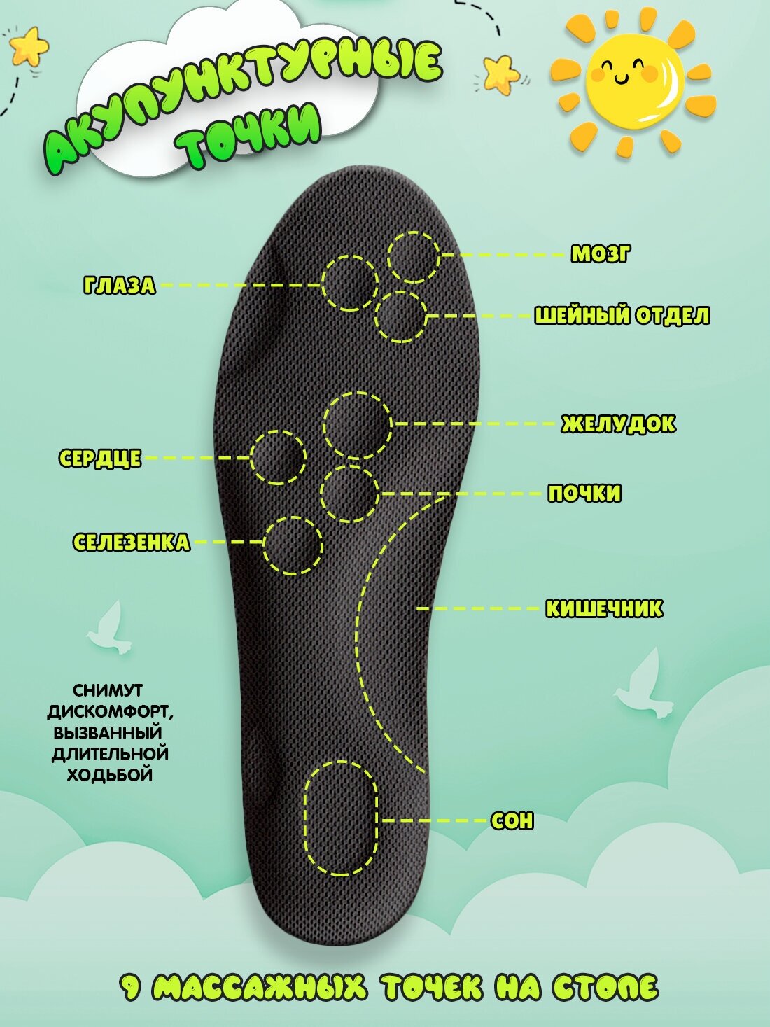 Стельки детские массажные дышащие Super Feet для обуви 29-30 (20,5 см) - фотография № 6