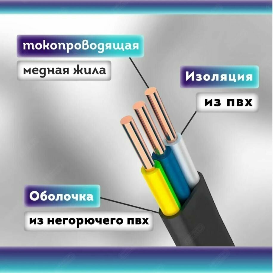 Кабель электрический силовой медный ВВГ Пнг-LS 3х2,5 ГОСТ бухта 10м, провод - фотография № 12