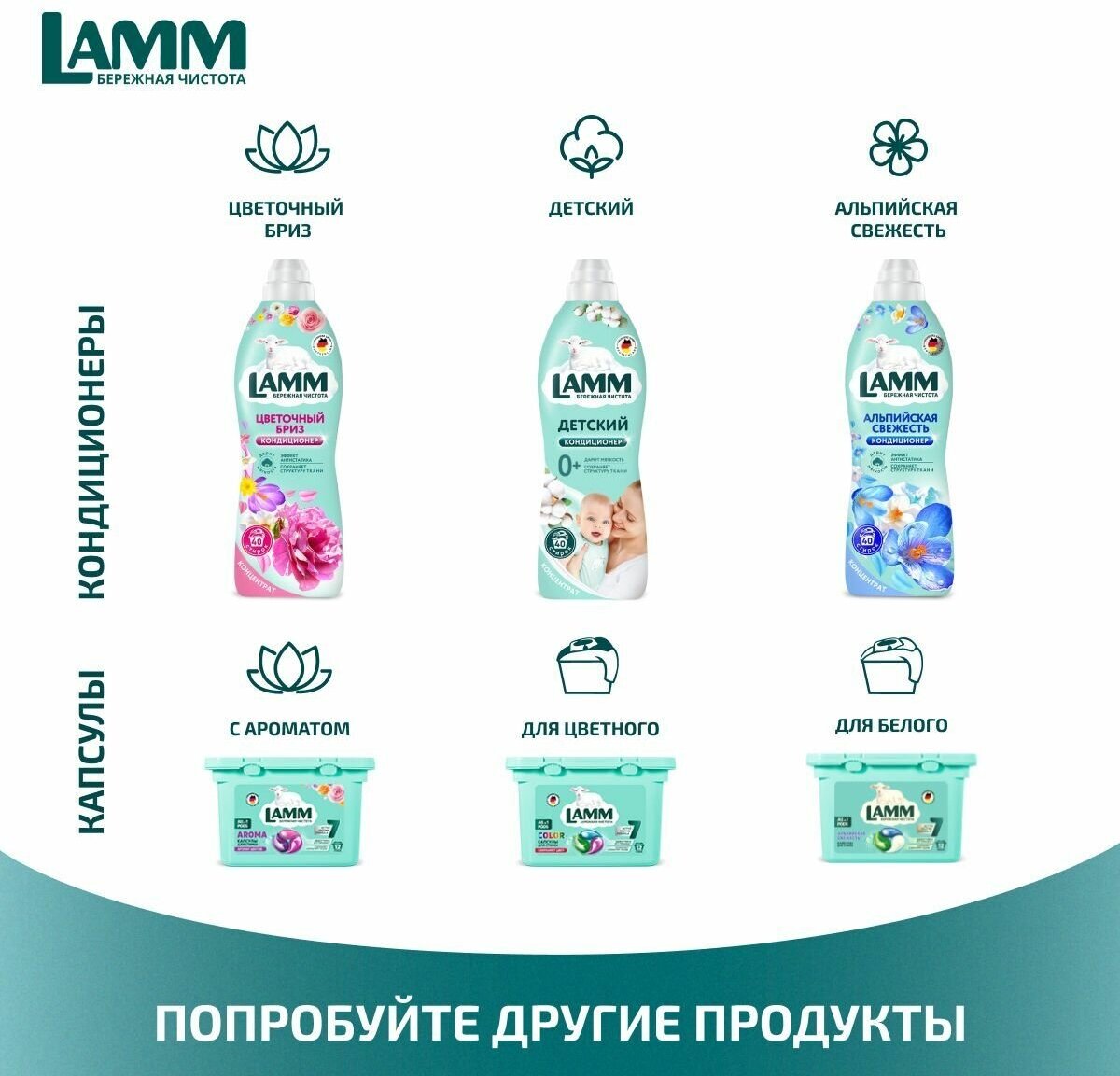 Гель для стирки Lamm Aroma 1.3кг - фото №10