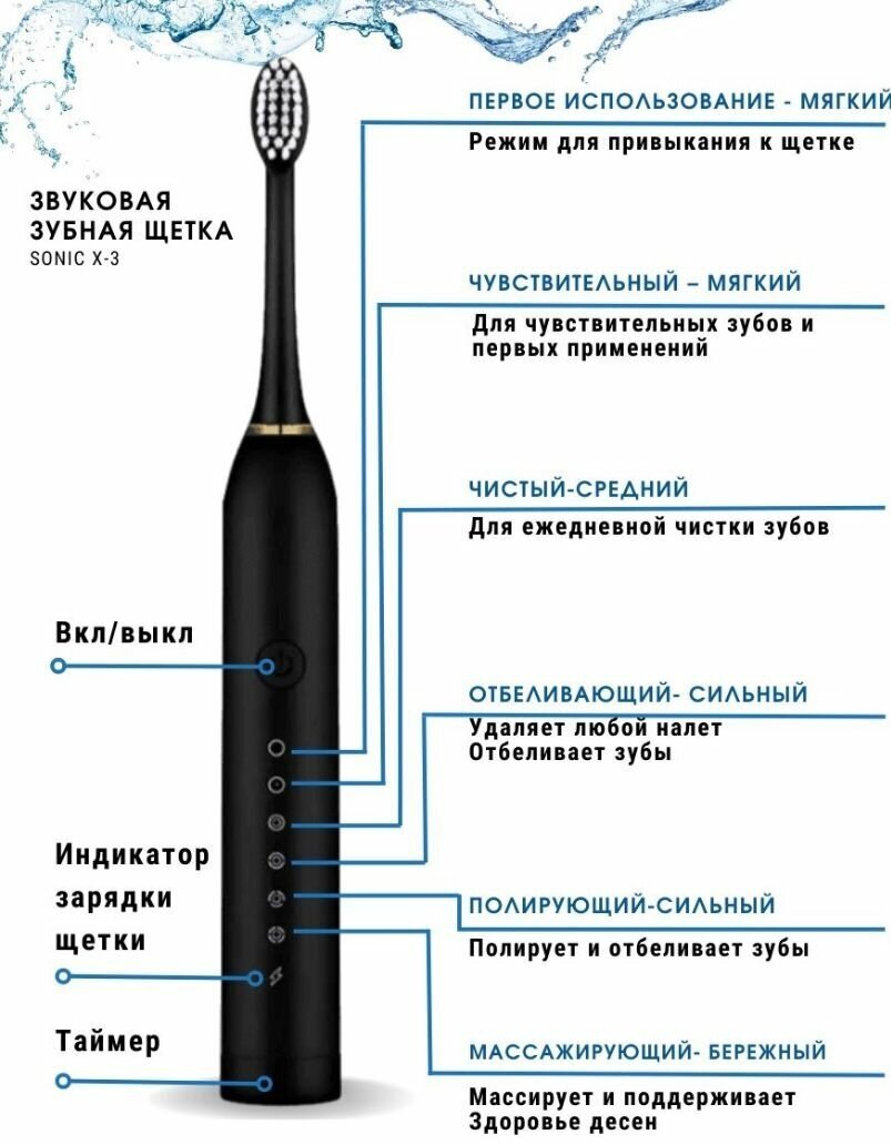 Электрическая зубная щетка SONIC TOOTHBRUSH X-3 цвет розовый