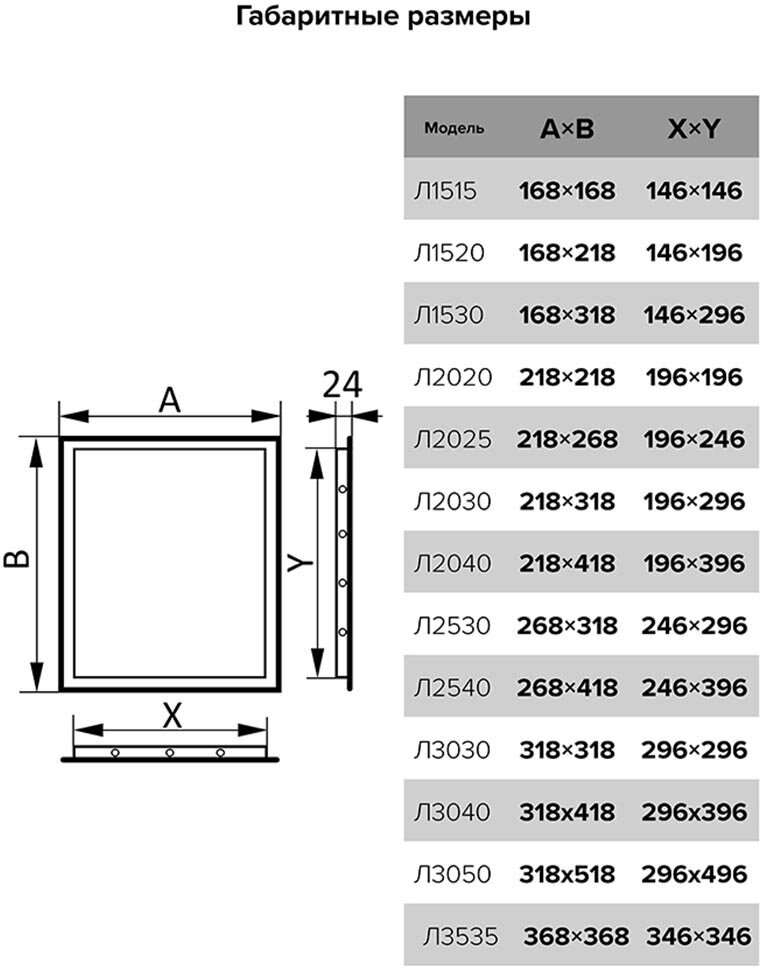 Люк-дверца ревизионная Evecs Л1530, ABS-пластик, нажимная, с фланцем 146 x 296 мм, 168 x 318 мм - фотография № 8