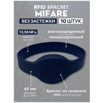 RFID браслет пропуск MIFARE 1K (неперезаписываемый) темно-синий / упаковка 10 шт / бесконтактный ключ доступа СКУД - изображение