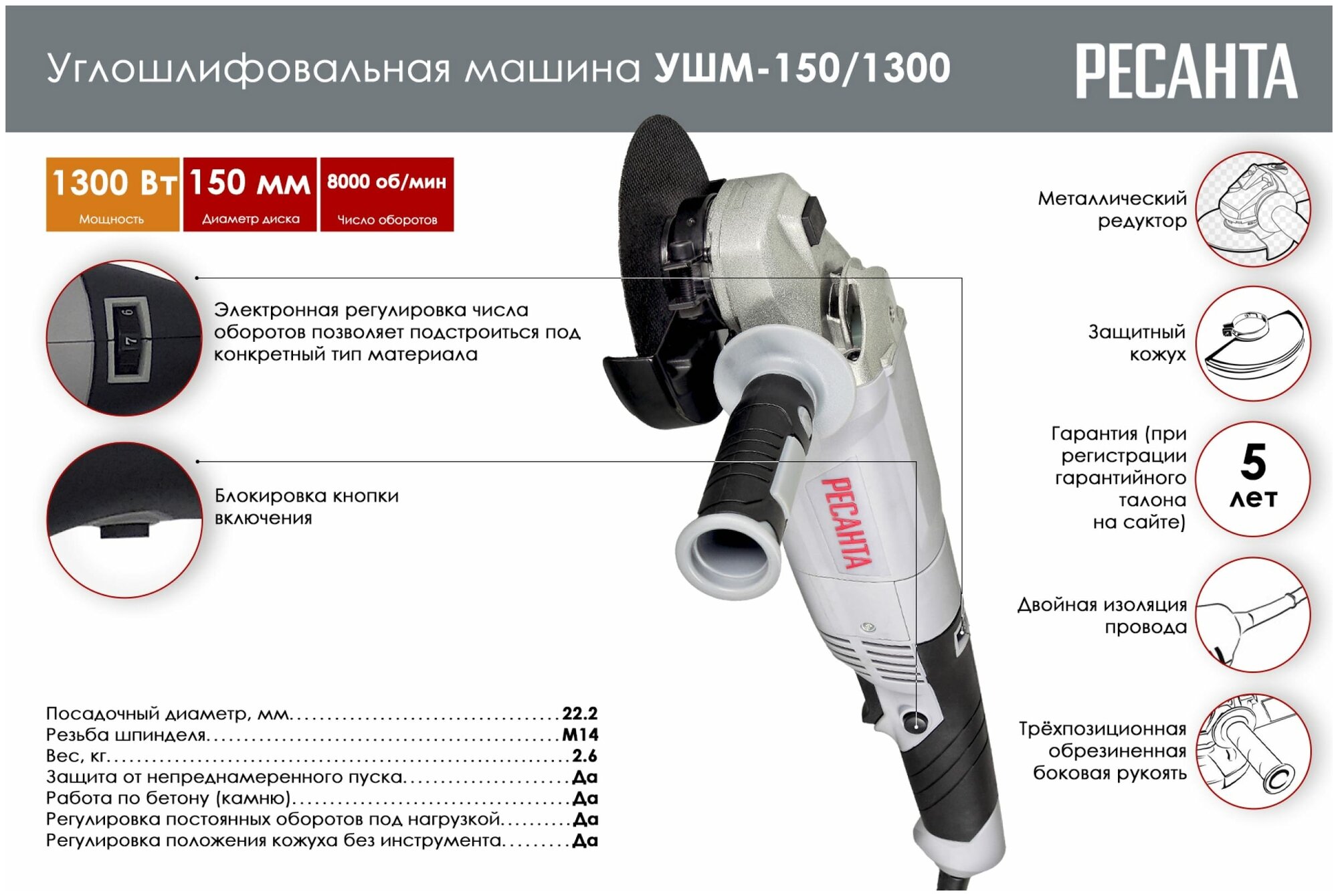 Угловая шлифмашина РЕСАНТА УШМ-150/1300 [75/12/6] - фото №8