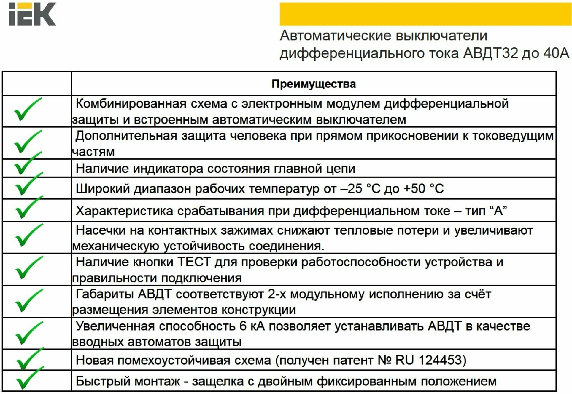 IEK Автоматический выключатель дифференциального тока АВДТ32 C40 30мА - фотография № 10