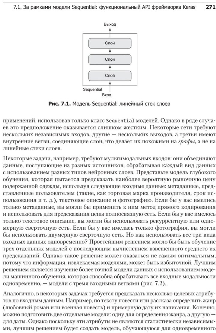 Глубокое обучение на Python (Франсуа Шолле) - фото №16
