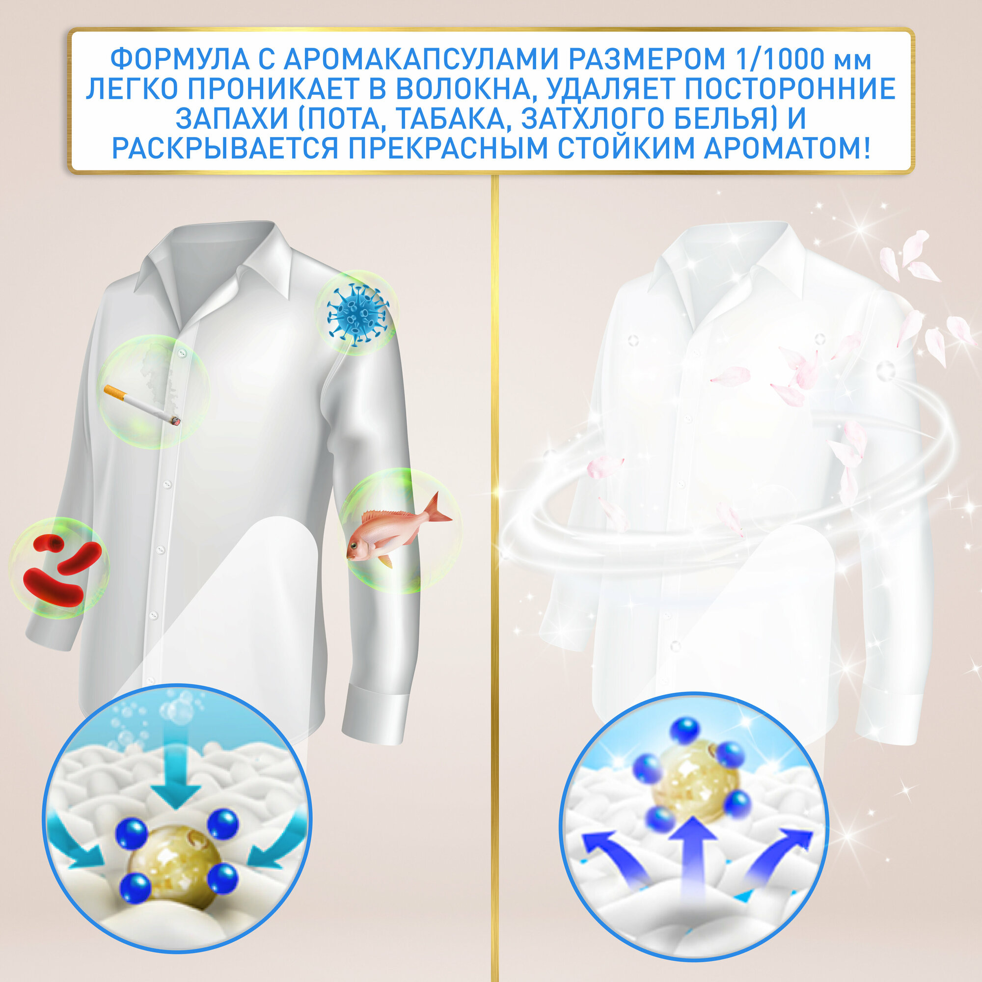 Суперконцентрированный кондиционер для белья, ополаскиватель для белья формула с аромакапсулами, Ice Flower, Pigeon Corporation 1600 мл