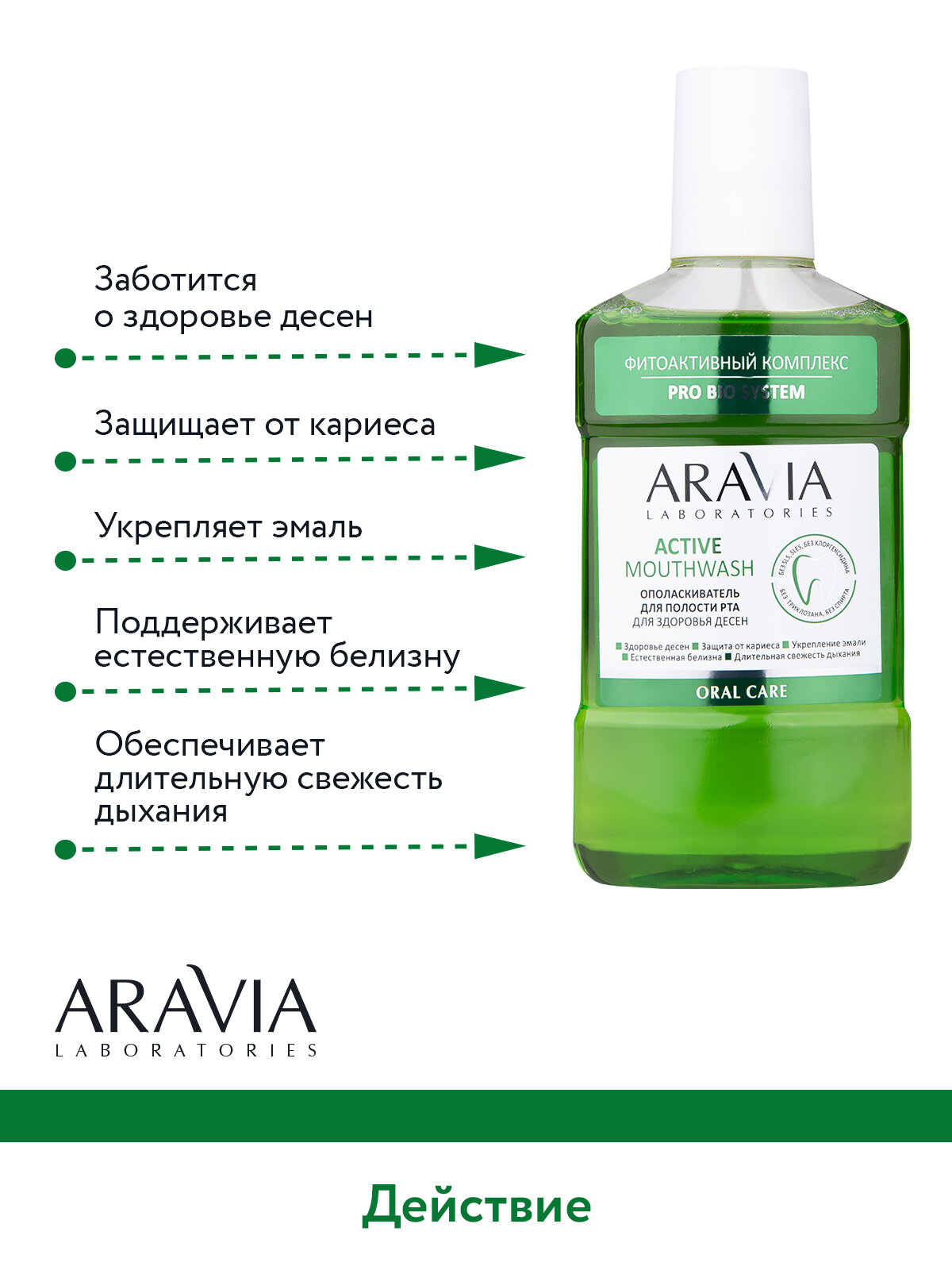 ARAVIA Ополаскиватель для полости рта для здоровья десен Active Mouthwash, 250 мл