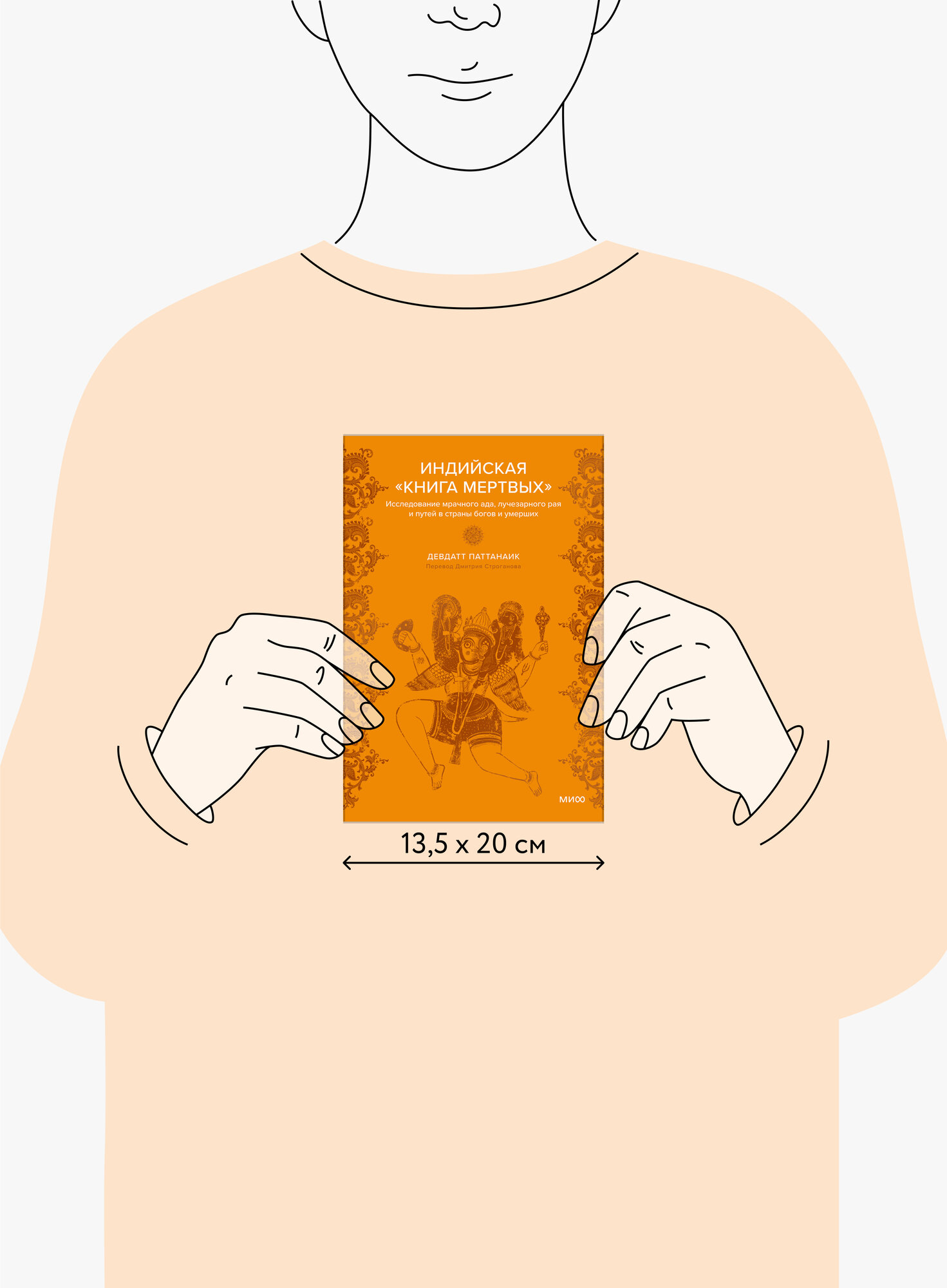 «Гаруда-пурана» и индийская культура смерти. Мрачный ад, лучезарный рай и пути в страны богов и мертвых - фото №12
