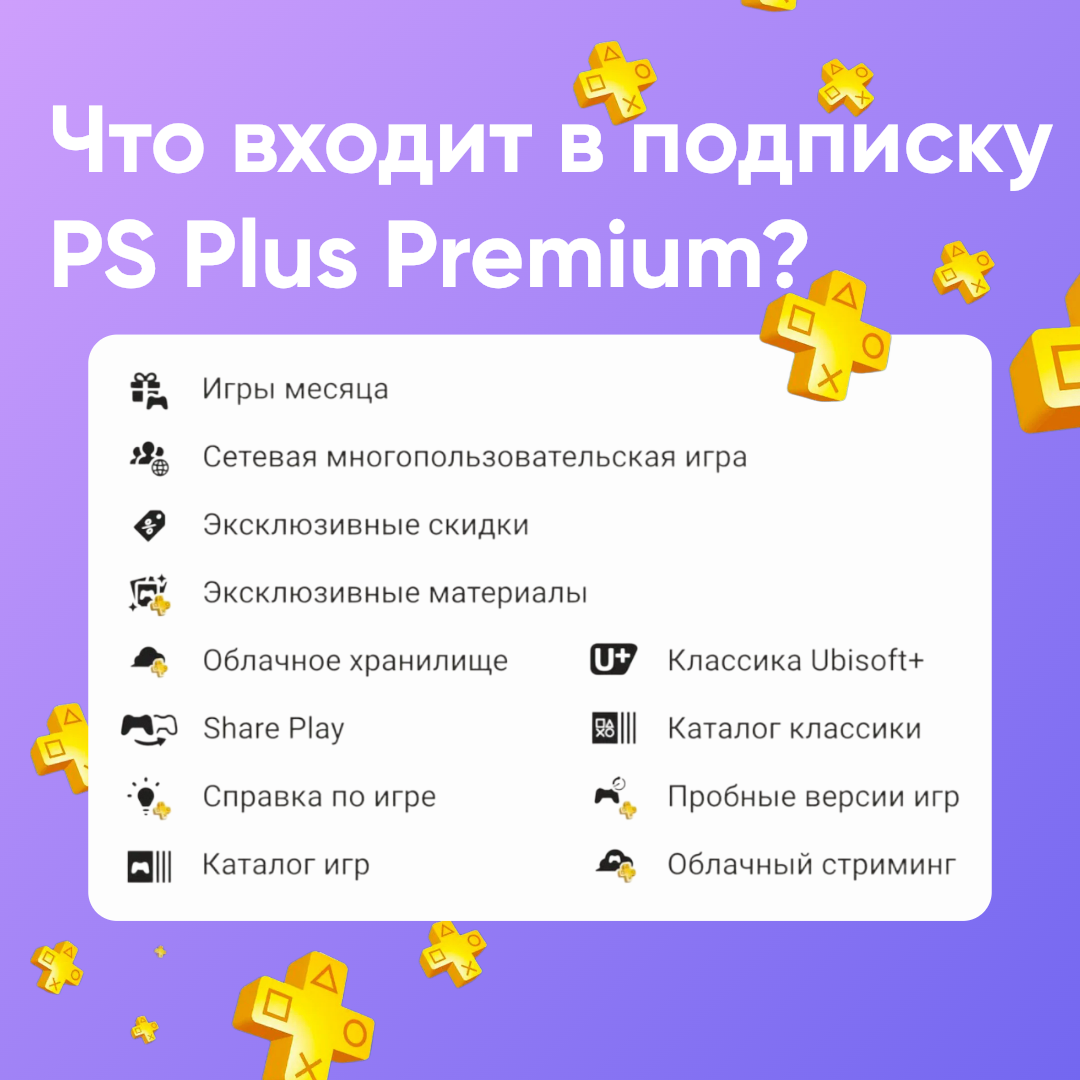 Подписка PlayStation Plus Premium на 3 месяца Польша для PS4&5 — фото 1
