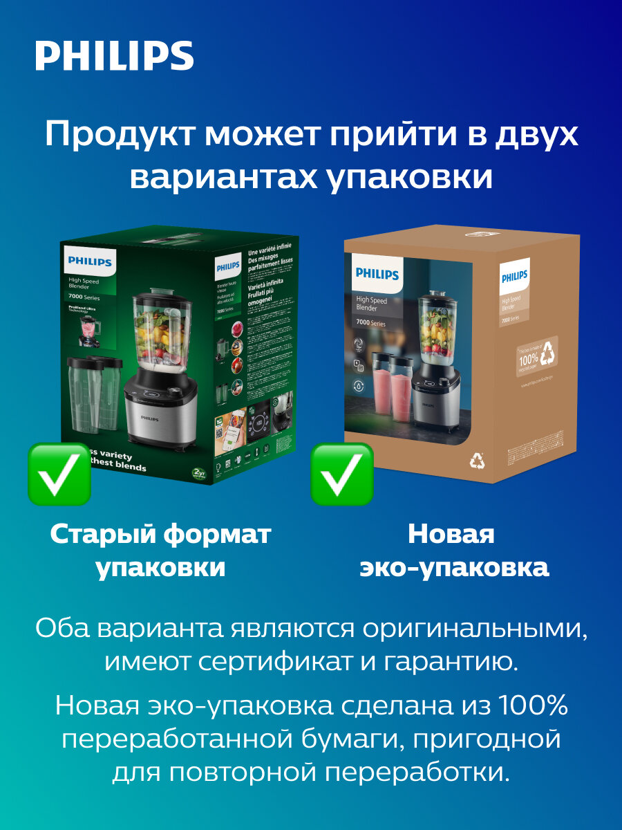 Блендеры Погружные Xiaomi Блендер погружной Philips HR2538/00
