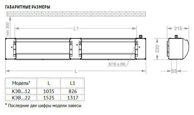 Тепловая завеса Тепломаш КЭВ-6П2012E Оптима - фотография № 3
