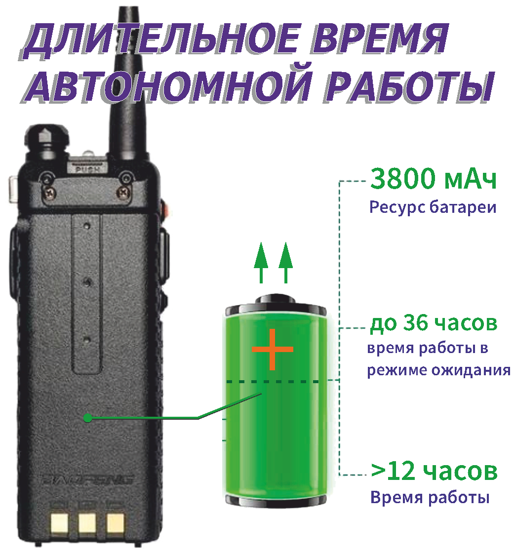 Рация Baofeng UV-5R 3800 мАч