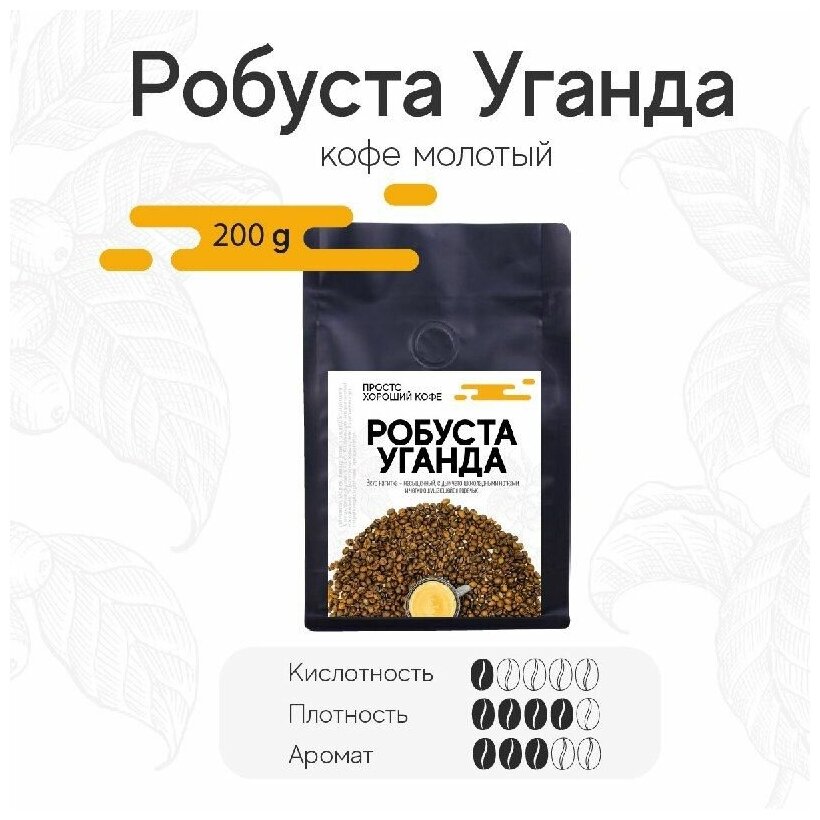 Кофе молотый Робуста Уганда, 200 гр