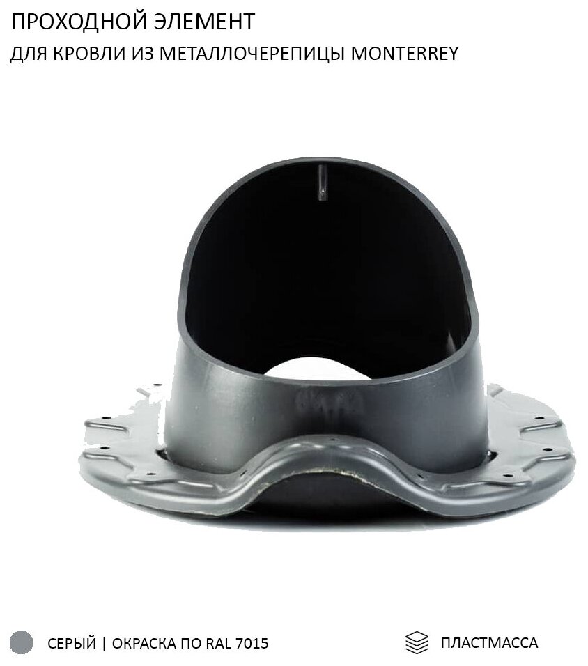 Комплект вентиляции: Колпак D110, вент. выход 110, для металлочерепицы Monterrey, серый - фотография № 3