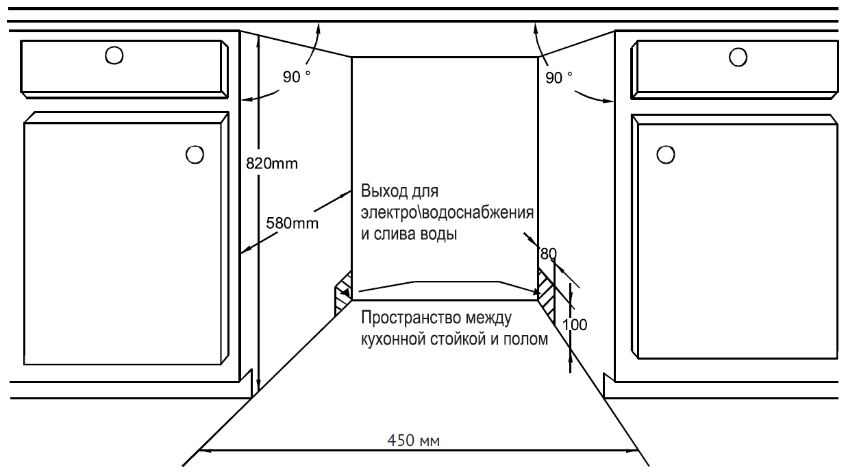 Посудомоечная машина Weissgauff BDW 4140 D 2100Вт узкая - фотография № 11