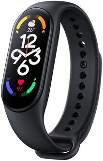 Стоит ли покупать Умный браслет Xiaomi Smart Band 7? Отзывы на Яндекс Маркете